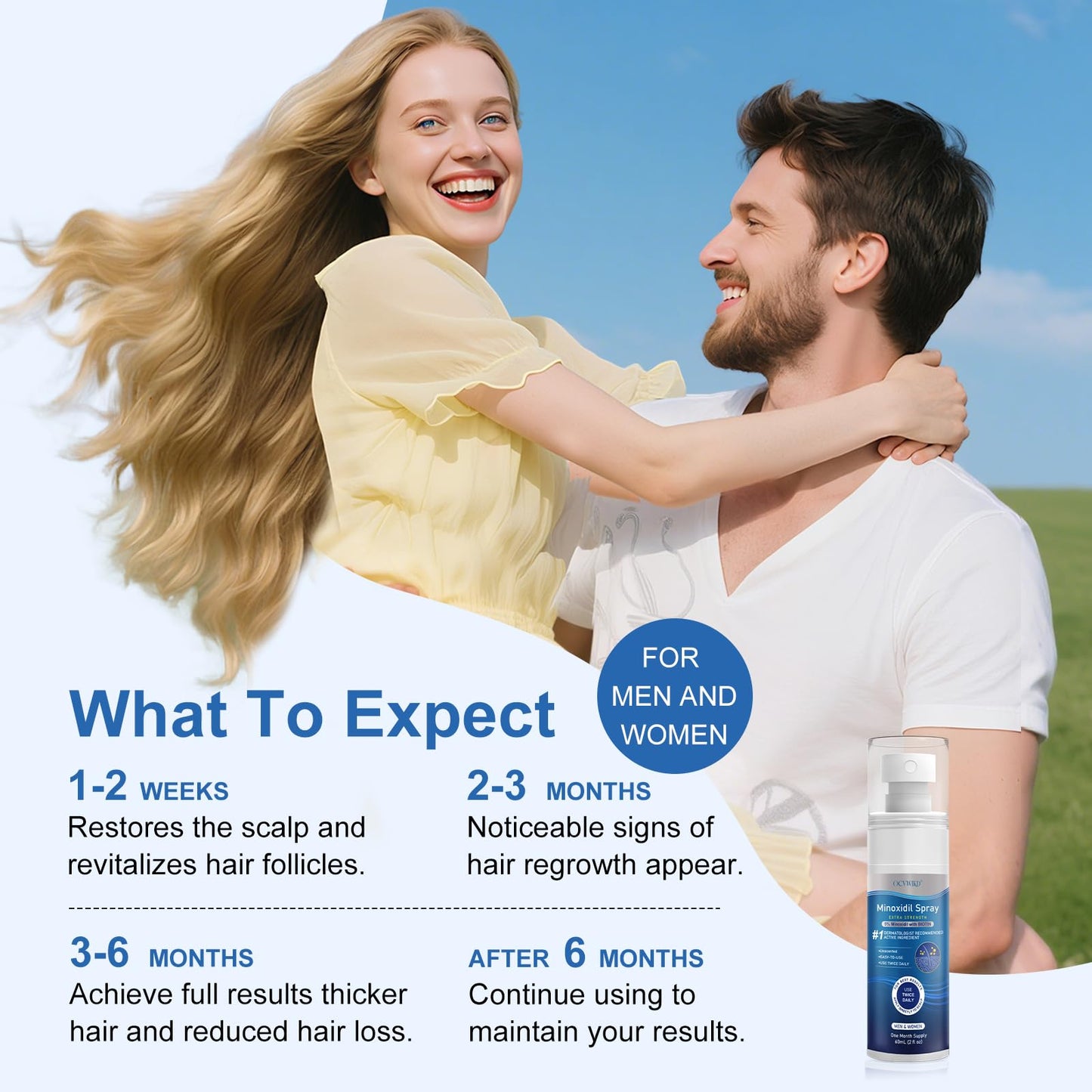 5% Minoxidil for Men and Women, Regrowth Serum, Extra Strength Spray for Hair Loss, Minoxidil 5 Percent, Thicker Healthier Hair, Beard Growth Kit, Topical Treatment, 60ml x 7 Bottles(Extra Strength)