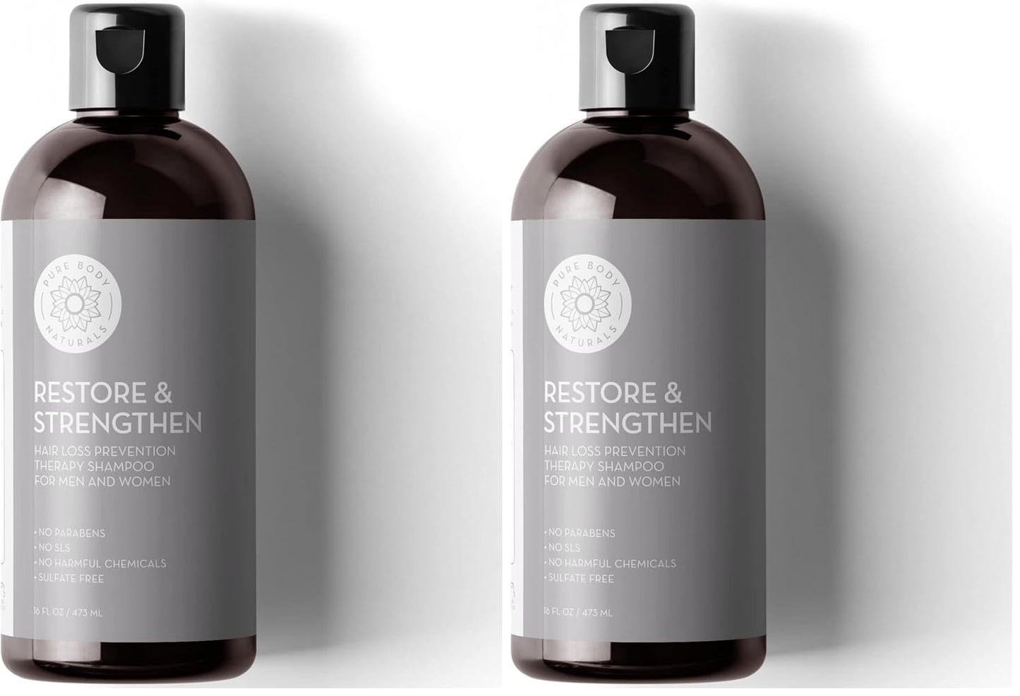 Hair Loss Shampoo - DHT Blocker for Thinning Hair | Restore & Strengthen, 16 Ounce