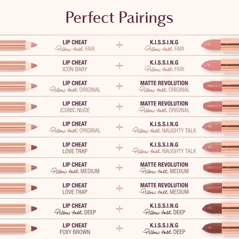 Charlotte Tilbury Lip Cheat Lip Liner Pencil - Define Your Lips with Jojoba Oil & Hyaluronic Acid - Waterproof & Smudge-Proof