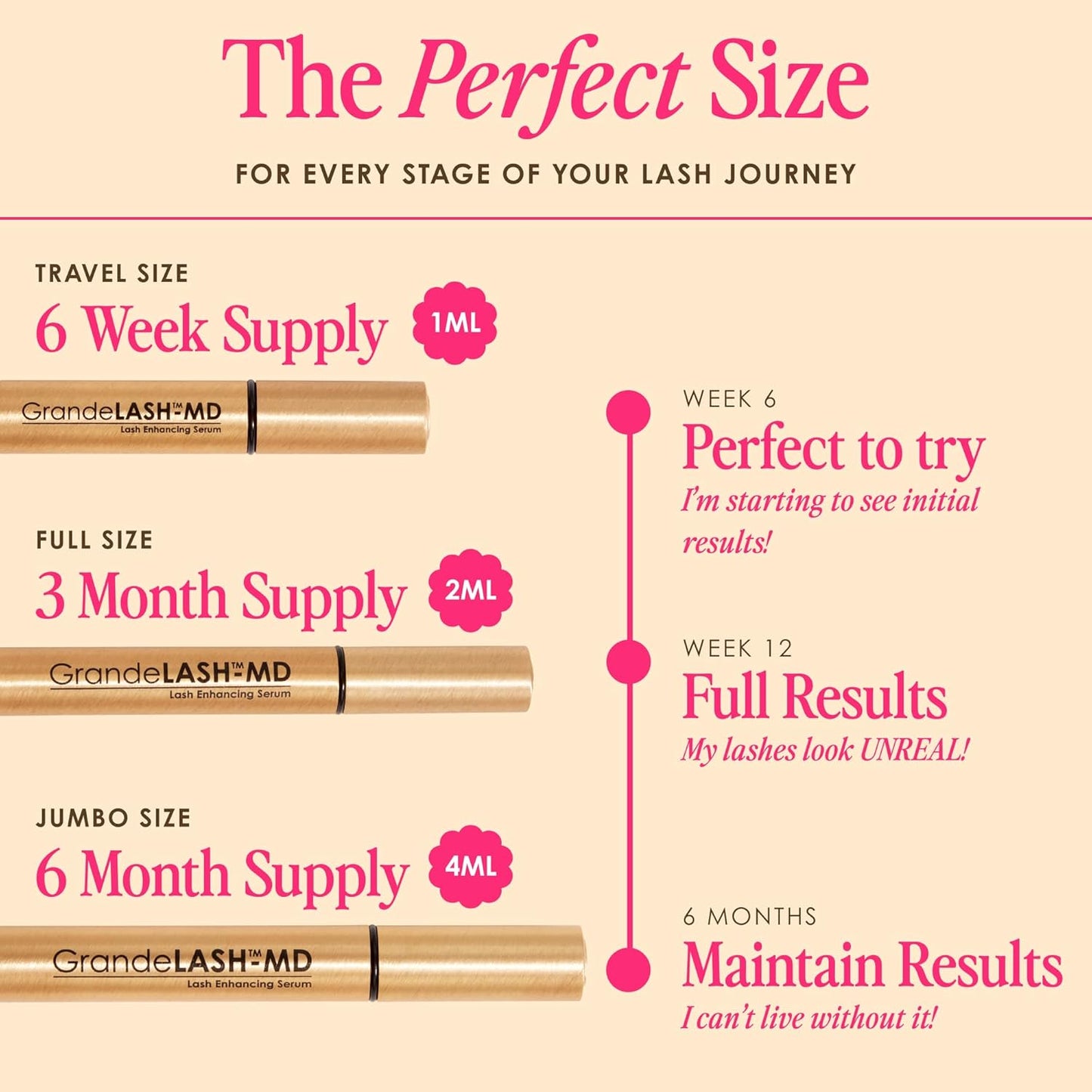 Grande Cosmetics GrandeLASH-MD Lash Enhancing Serum - Peptide & Vitamin Infused for Longer, Thicker Lashes | Ophthalmologist Tested, Cruelty-Free