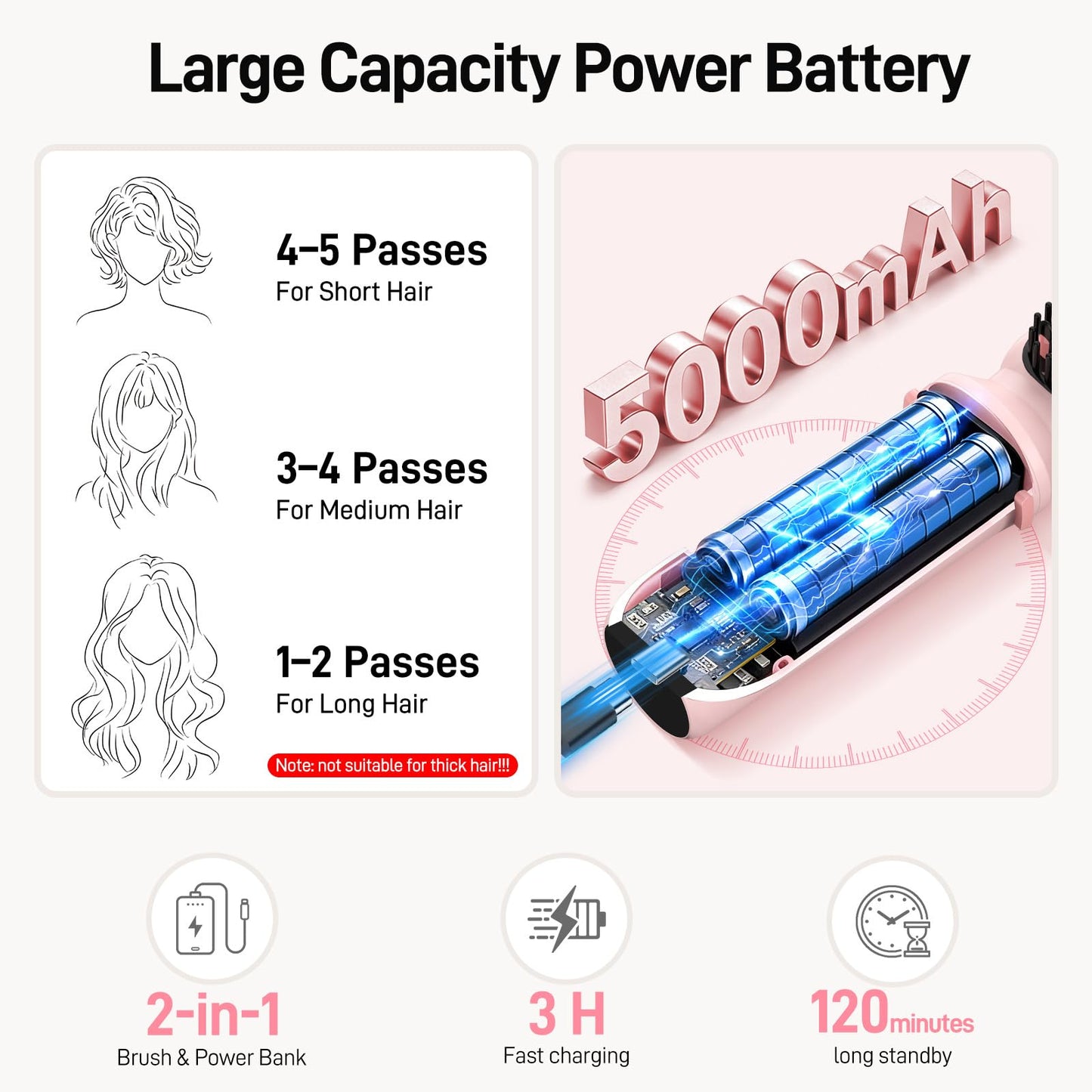 GLS 3-in-1 Cordless Hair Straightener Brush, Portable Cordless Curling Iron Brush and Flat Iron Heads, Hair Styling Set, USB Rechargeable for On-the-Go Styling, Fast Heat, Travel Friendly, Pink