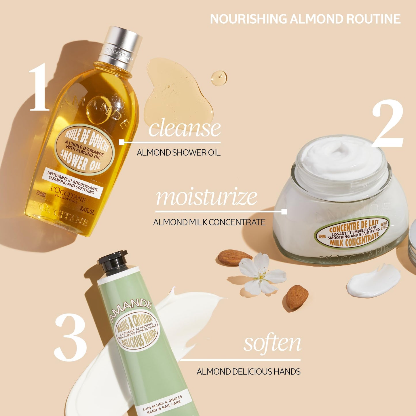 L'OCCITANE Almond Delicious Hands 2.60 oz