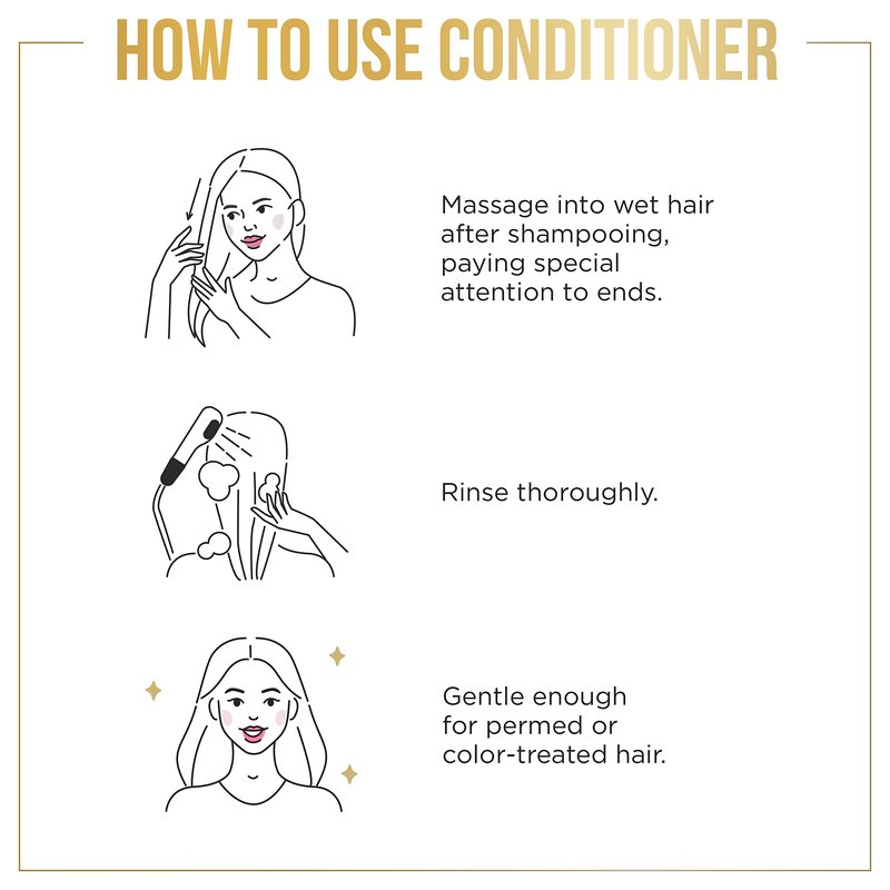 Pantene Pro-V Daily Repair and Protect Conditioner 16 Fl Oz Pump Bottle