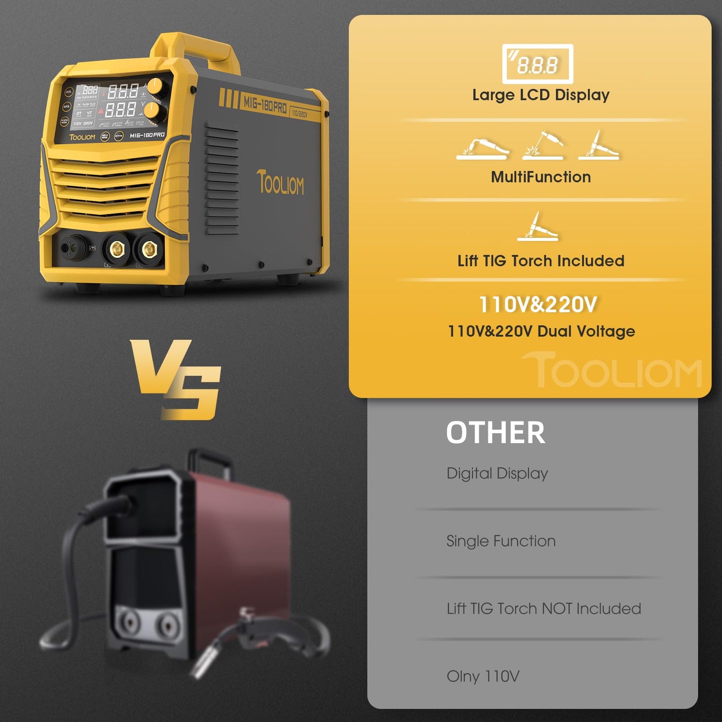 TOOLIOM 4 in 1 MIG Welder 180A Gas MIG/Flux MIG/Stick/Lift TIG Multiprocess Welding Machine 110V/220V Welder Kit with Lift TIG Torch