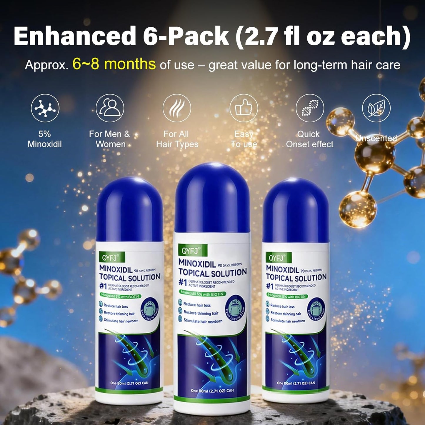 Minoxidil Hair Growth Serum - 5% Formula for Men & Women | Biotin-Infused, 4-Month Supply, 3 x 2.7 FL OZ