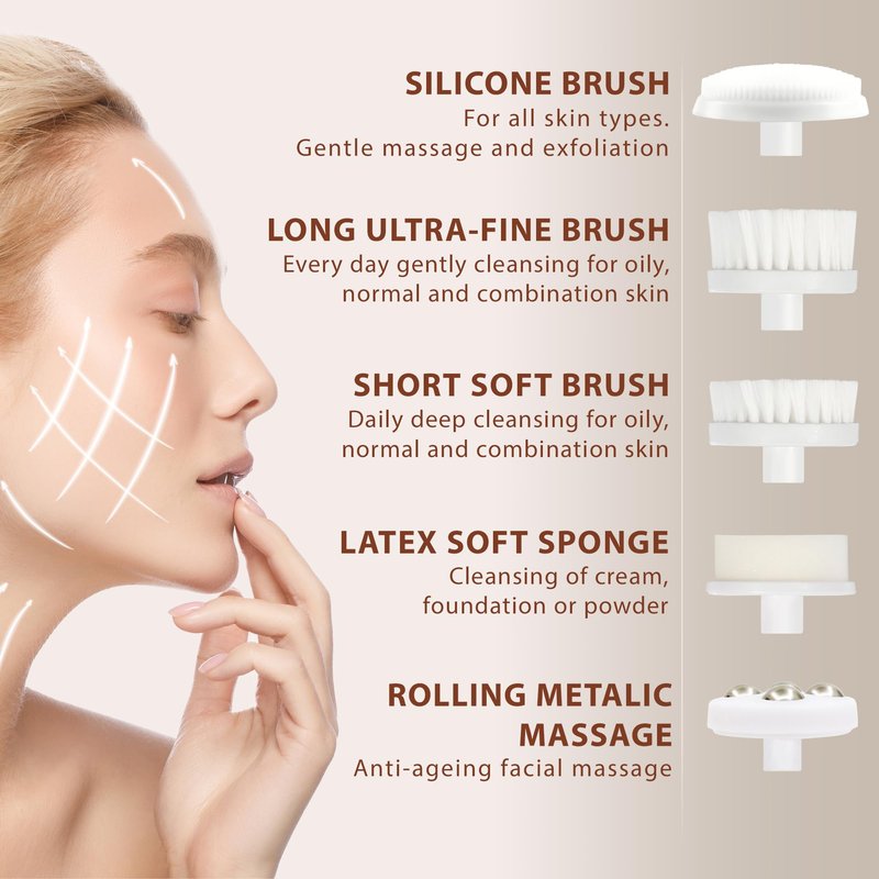Face Scrubber | Facial Cleansing Brush Exfoliator Skin Care Beauty Products Powered Electric Wash Exfoliating Skincare Women Spin Cleanser Tools Cleaning Scrub Washer Self Care (Extra Heads 5)
