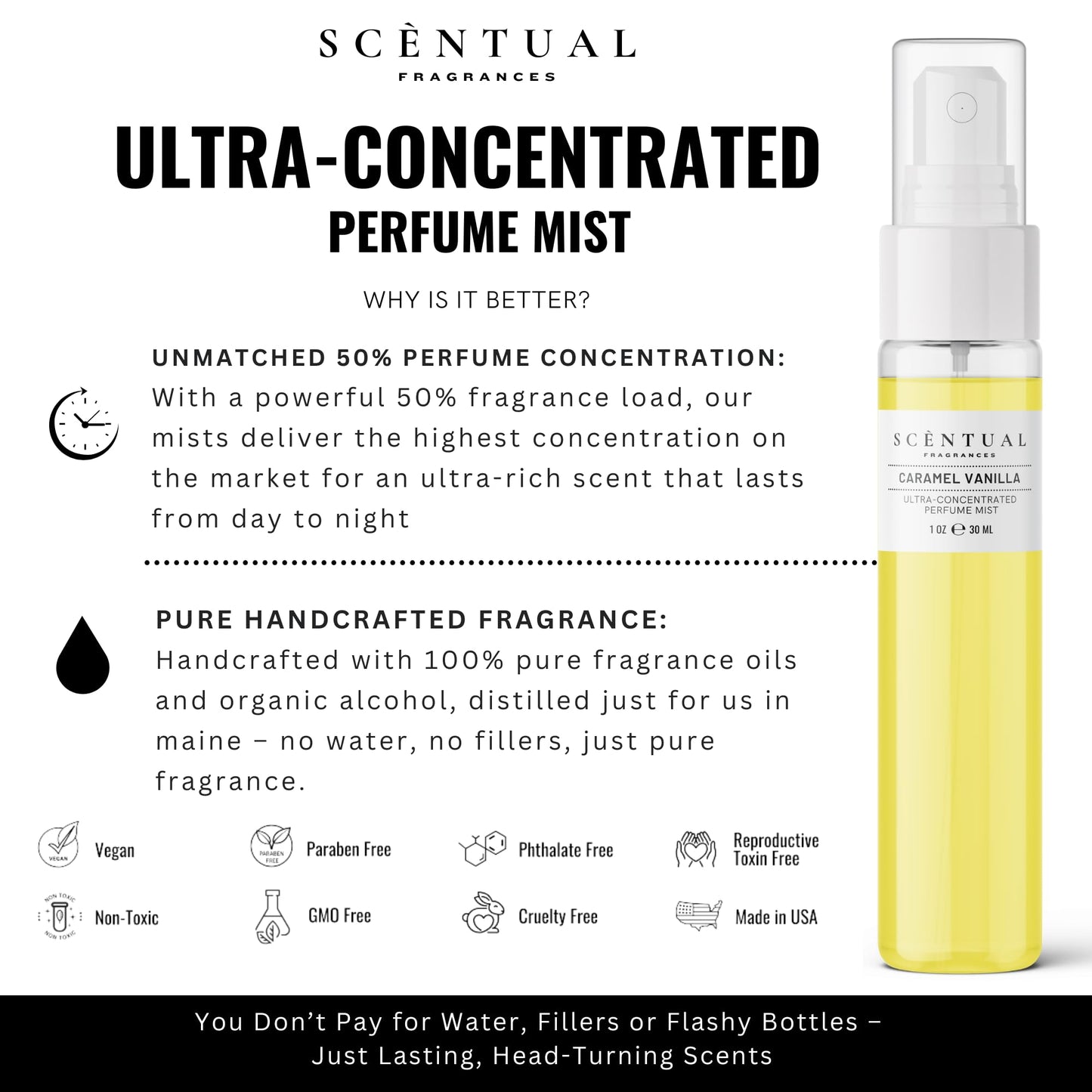 Scentual Fragrances, Ultra-Concentrated Hair & Body Perfume Mist, Long Lasting Women's Fragrance, Gourmand Perfumes for Women, Vegan and Cruelty Free (Island Vanilla)