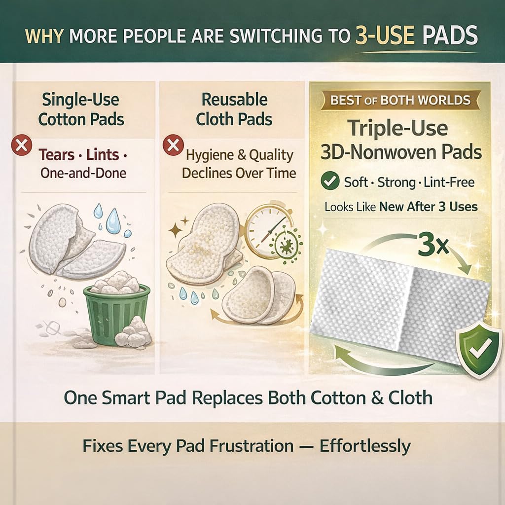 3-Use Disposable Nonwoven Cotton Face Pads (2XL 8"x4") 200 Cts (600 Uses), Cut Cost & Disposal Waste by 70%, Ultra Thick Soft & Durable, No Lint & Tearing Even Stretched, Ideal for Makeup Removal