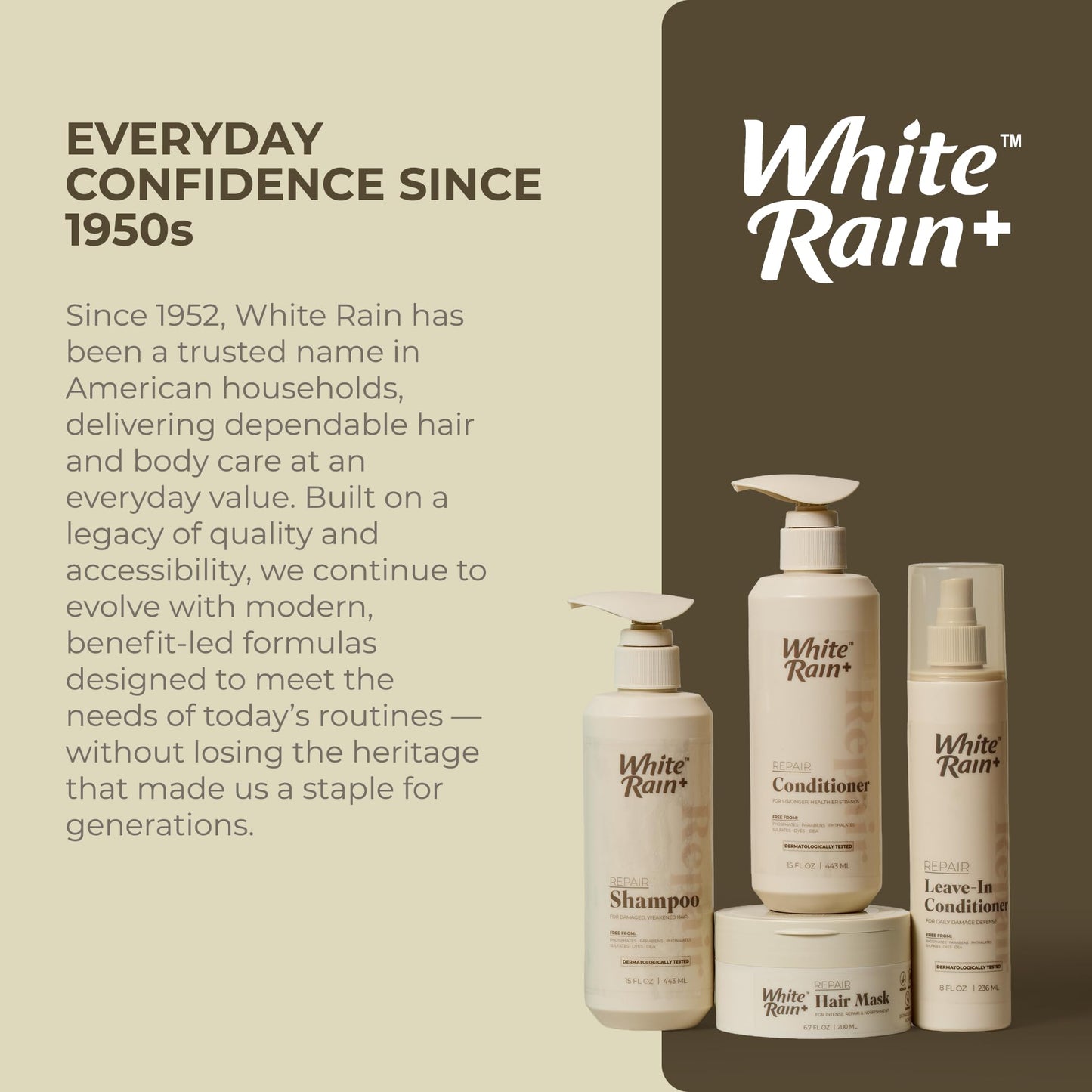 White Rain+ Repair Hair Mask for Damaged Hair, 6.7 fl oz, Pack of 2
