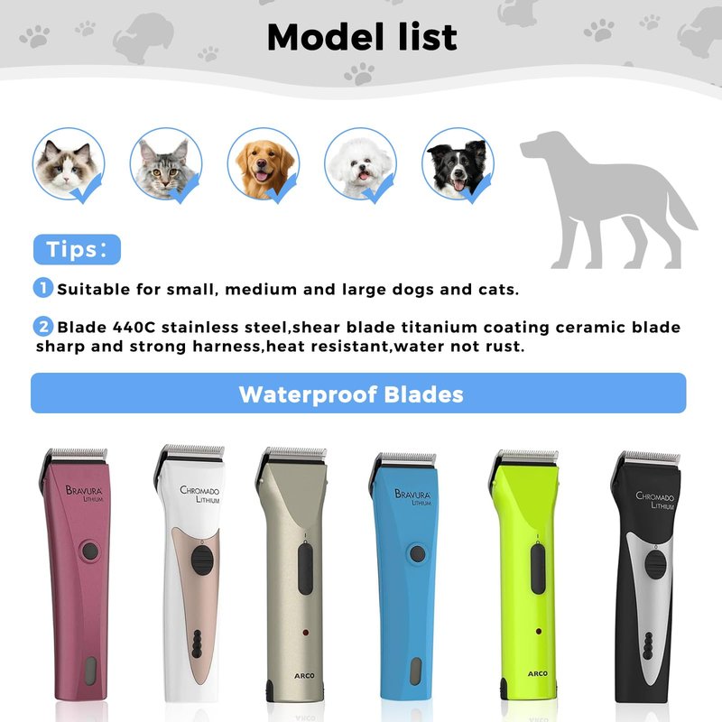 ZZYZSFUS 5 in 1 Replacement Blades Compatible with Bravura Clipper Chromado,Creativa, Figura Dog Clippers for Dogs Grooming (5 in 1/2Pack)