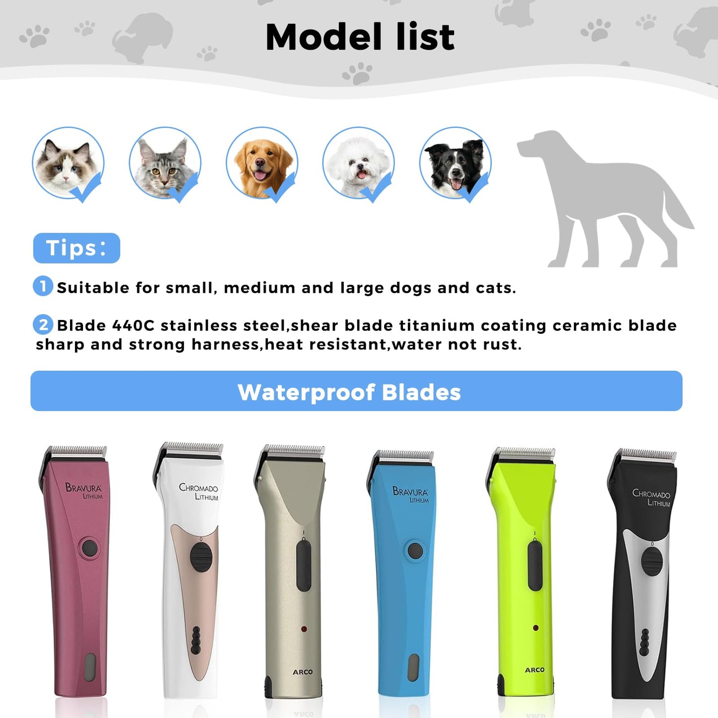 ZZYZSFUS 5 in 1 Replacement Blades Compatible with Bravura Clipper Chromado,Creativa, Figura Dog Clippers for Dogs Grooming (5 in 1/2Pack)