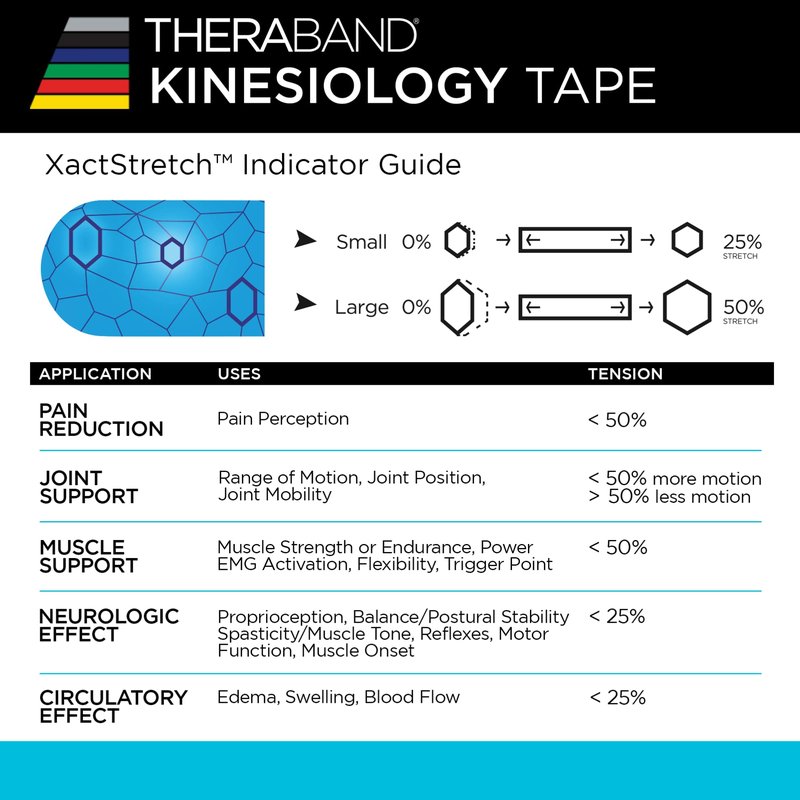 THERABAND Kinesiology Tape, Black/Gray, 2'' X 103.3 Foot Bulk Roll, with XactStretch Indicators, Long-Lasting Athletic Tape for Shoulder & Knee, Latex-Free Sports Tape, Water Resistant, Cut-to-Length