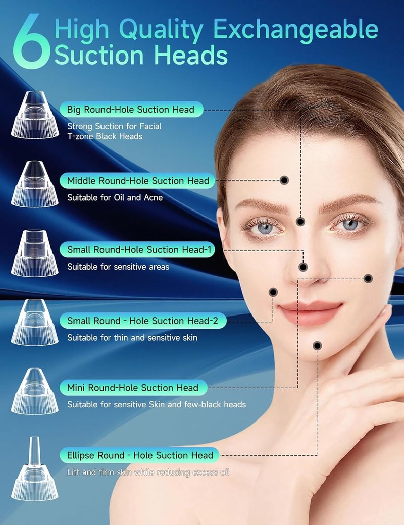 Blackhead Remover Pore Vacuum - 6MP HD Camera, 25X Magnification, 5 Suction Levels | Deep Cleansing Tool for Acne
