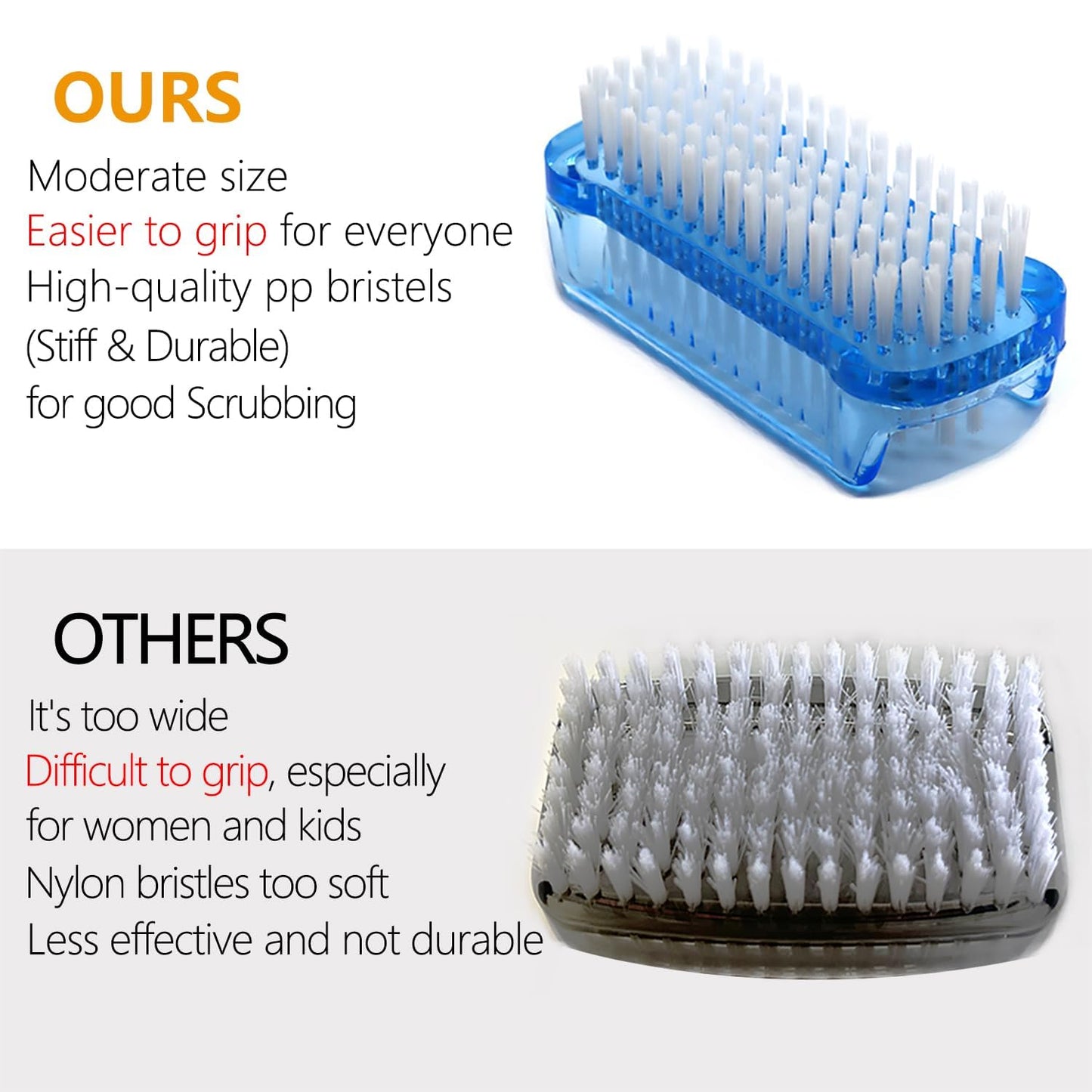 3-Pack Nail Brush Two Sided Hand Fingernail Scrub Brushes Soft Stiff Bristles Scrubber Nails Toes Cleaning Brush for Men Women(White)