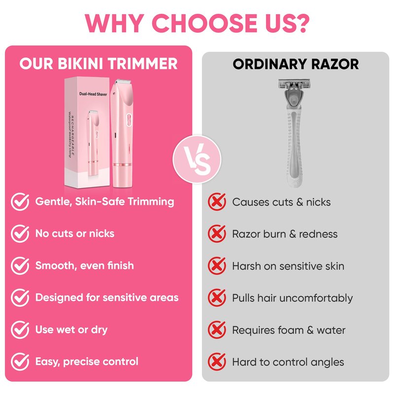 Electric Bikini Trimmer for Women, Dual Head Waterproof Rechargeable Body Shaver, Painless Hair Remover for Bikini Line, Underarms & Legs