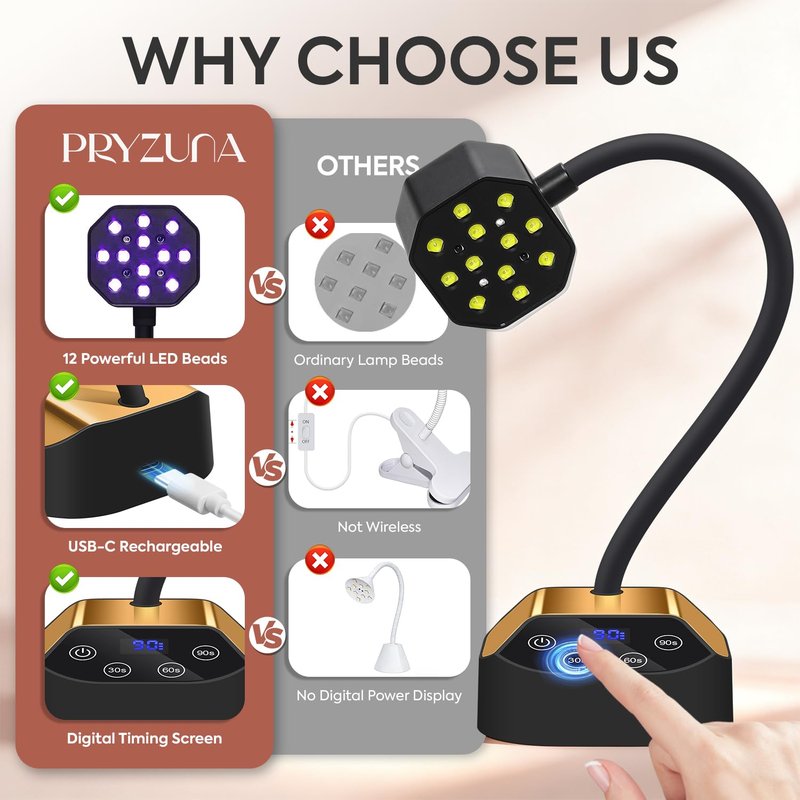 UV Nail Lamp: 36W Mini UV Light for Gel Nails Polish 50mW/cm² Rechargeable LED Nail Light Goosenecks Nail Dryer with 12 LEDs, 4 Timers & Auto Sensor, Fast Curing Gel X Nail Lamp for Home DIY Manicure