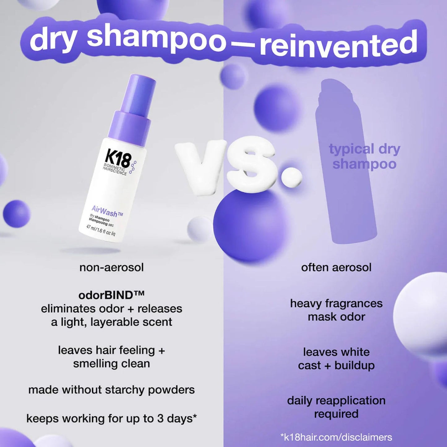 K18 AirWash Non Aerosol Dry Shampoo Spray - Odor Eliminating Dry Shampoo for Women with No White Cast - Fresh Hair + Scalp for 3 Days - Absorbs Oil + Sweat Without Heavy Fragrances (4 Fl oz)