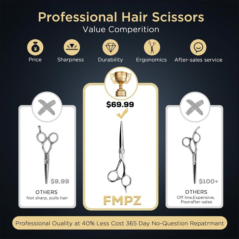 Professional Hair Cutting Scissors - 440C Steel Barber Shears | Ergonomic Design for Salon & Home Use (6 Inch)