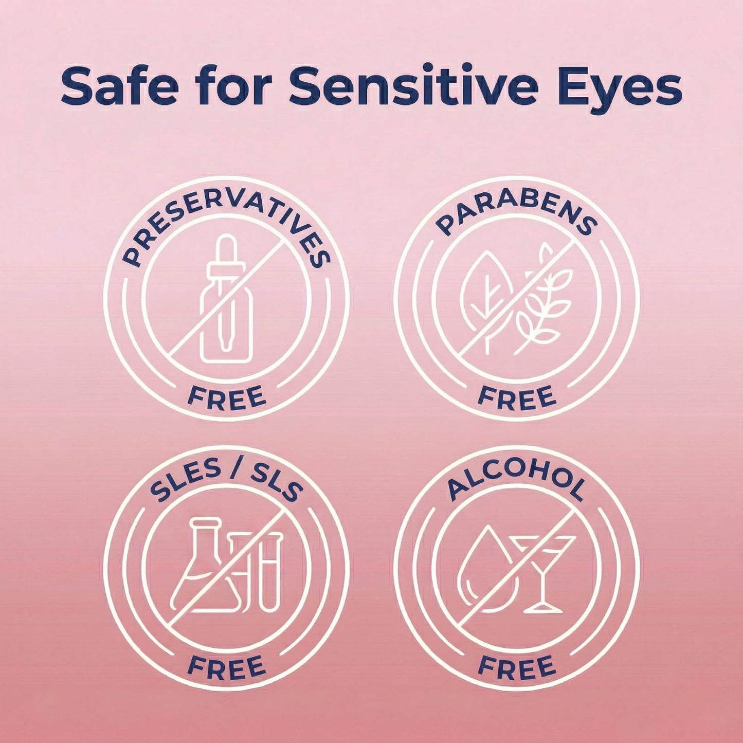 Dr. Fischer Eyelid & Lash Makeup Remover Wipes – Preservative & Alcohol-Free, Ophthalmologist Tested, Gentle for Sensitive Eyes with Chamomile & Niacinamide