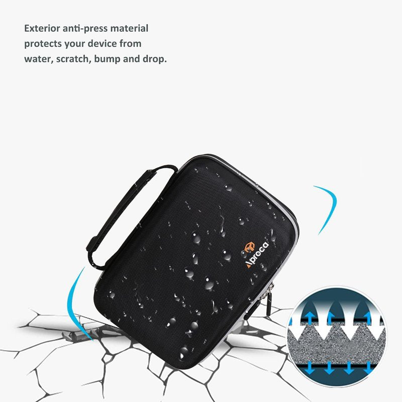 Aproca Case Compatible with Canon EOS Rebel T7, R50, R6 Mark II, R100, R50 V, R8, T6, R10, SL3, R5 Mark II, 5D Mark IV, R7, 90D, R5, T100 Camera, Portable Bag for Accessories (Case Only)