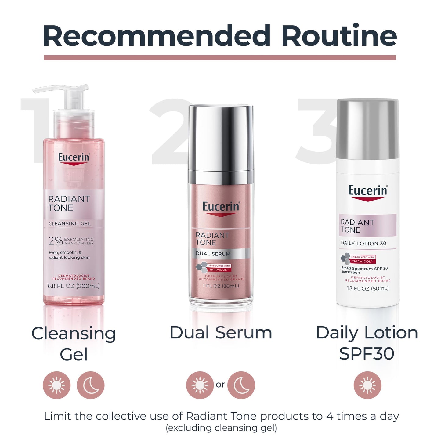 Eucerin Radiant Tone Dual Serum Dark Spot Corrector, Dark Spot Serum with Thiamidol and Hyaluronic Acid, 1 Fl Oz Bottle