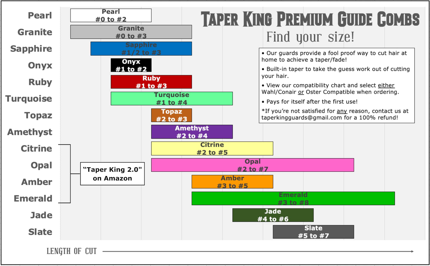 Taper King Clipper Guide Combs - Fool Proof Tapers & Fades at Home! Ruby (#1 to #3) - Compatible with Wahl/Conair Clippers!