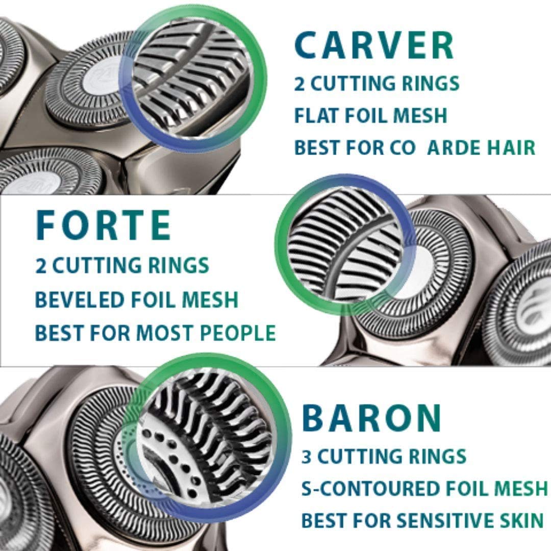 Skull Shaver Baron PRO 4 Head Replacement Blade - Shaver Blade for Wet & Dry Shaving - Rotary Heads Design - Japanese Stainless Steel - Compatible with Pitbull, Palm & Butterfly Kiss Shavers