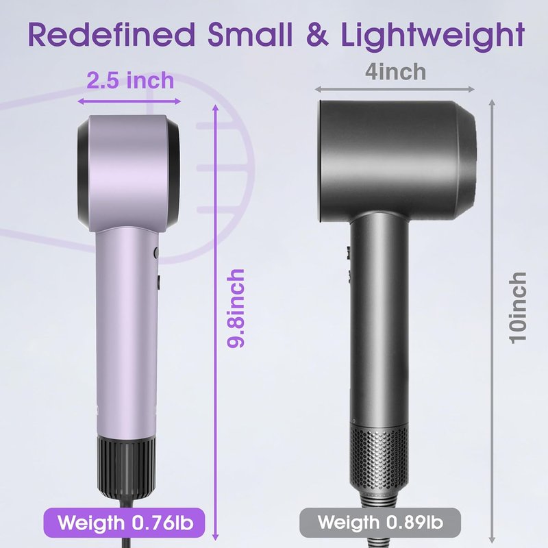 Ionic Hair Dryer - High-Speed 160,000 RPM with Magnetic Diffuser | Professional Low Noise for Home & Travel