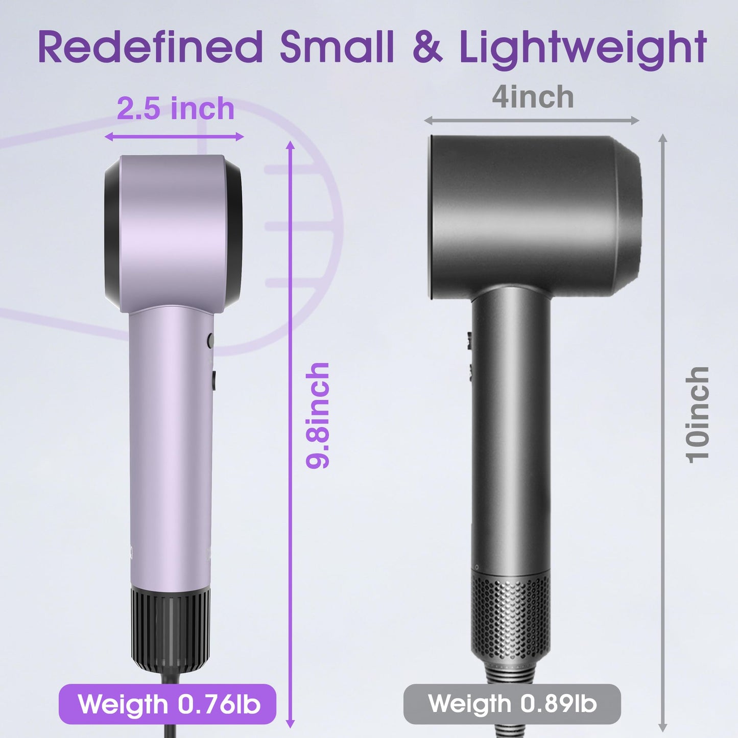 Ionic Hair Dryer with Auto-Adjusting,160000 RPM High-Speed Hair Dryer for Fast Drying