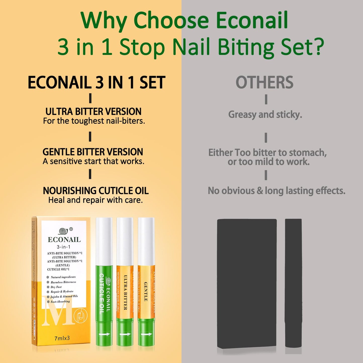 Econail 3 IN 1 Nail Biting Prevention Kit for Kids & Adults -3 Pack Includes Extra Strength+ Gentle Bitter Polish + Cuticle Oil. Fast Drying Formula Stops Nail Biting & Thumb Sucking