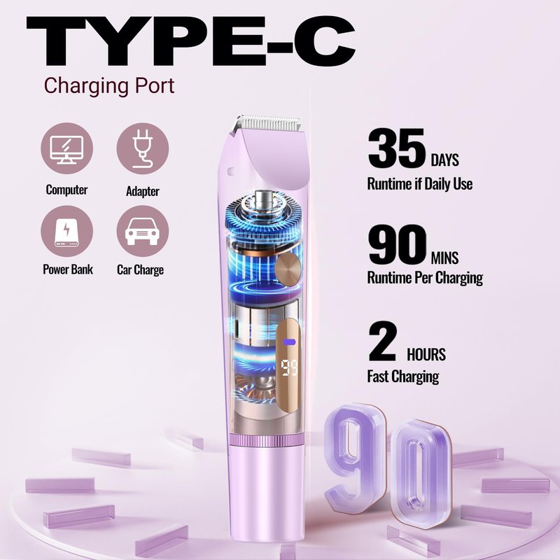 Bikini Trimmer for Women Electric Razors for Women Women's Electric Razor 2 in 1 Shaver Pubic Hair Trimmer Ipx7 Waterproof Wet Dry Use Bikini Shaver for Ladies Pubic, Legs, Face, Underarms (Purple)