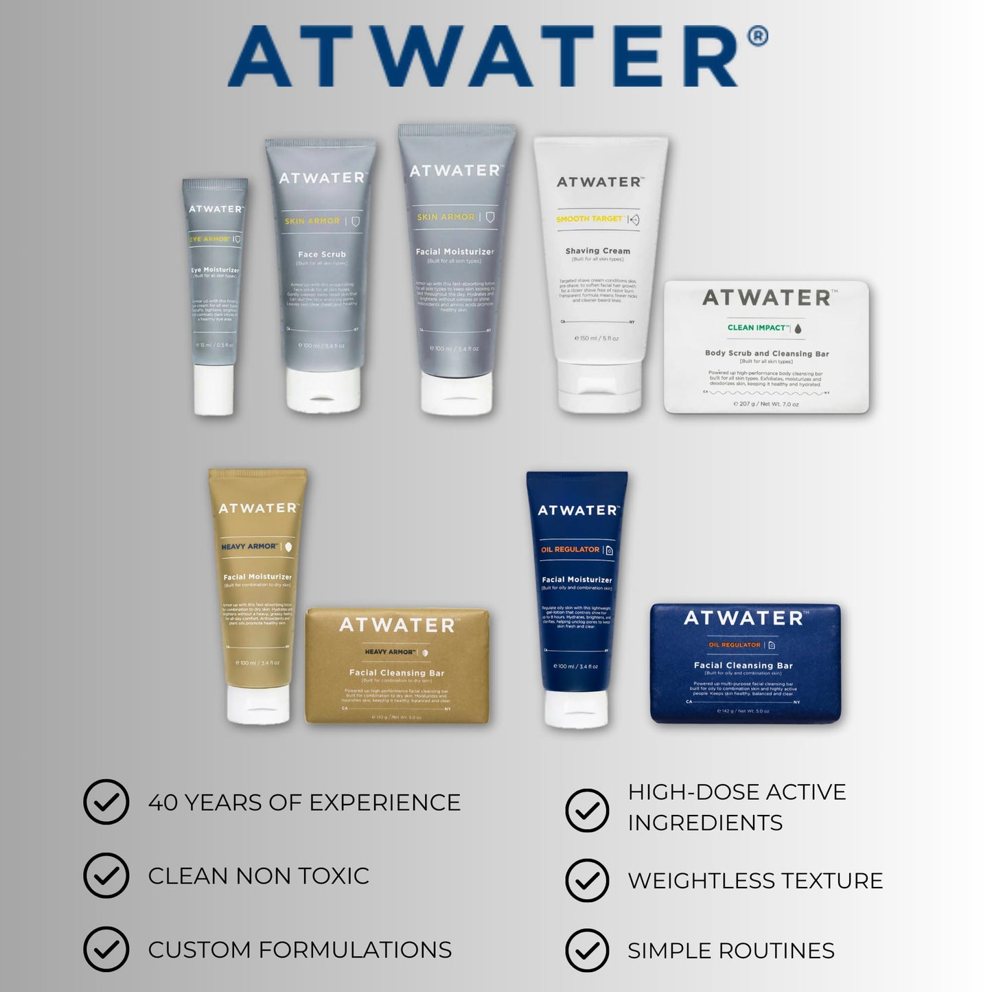 ATWATER Smooth Target Shaving Cream, Men's Pre-Shave and Shave Cream in One, Translucent Formula with Rosa Gallica Extract, Nick-Free Protection for Sensitive Skin - 5 oz (2-Pack)
