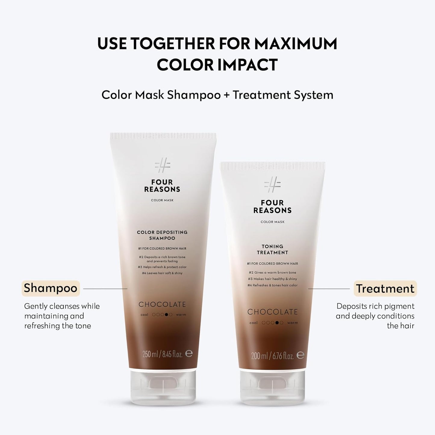 Color Mask - Chocolate | Semi-Permanent Hair Toner for Color-Treated Hair - Vegan & Cruelty-Free - 6.76 fl oz