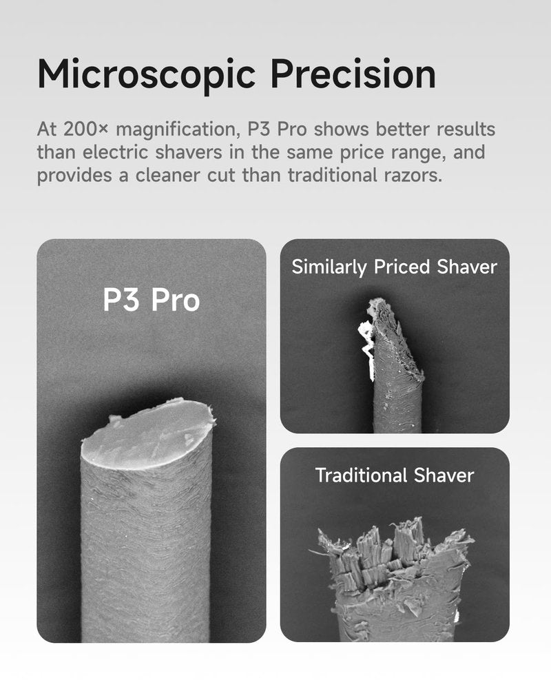 Laifen P3 Pro Electric Shaver Replacement Shaver Head (Aluminum Alloy)