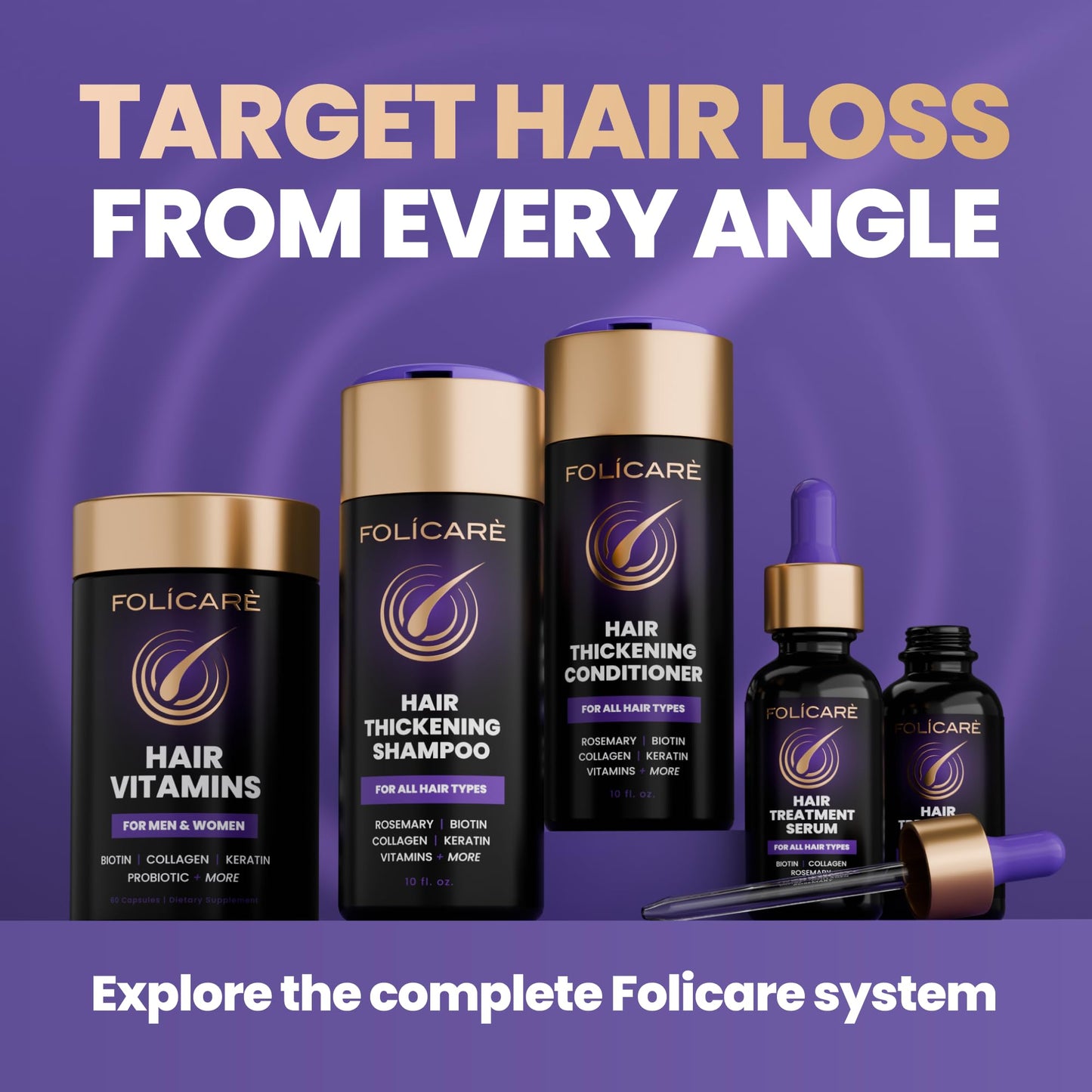 FOLICARE Hair Thickening Conditioner & Structural Repair Treatment | The 8-Week Density Protocol to Achieve Structurally Sound, Measurably Thicker Hair Resilient to Styling - 8.5 Fl oz
