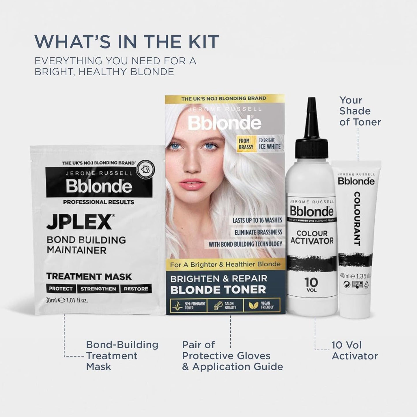 Jerome Russell Bblonde Ice White Toner | Semi-Permanent Hair Dye Kit for Pre-Lightened Blonde Hair, Vegan & Ammonia-Free