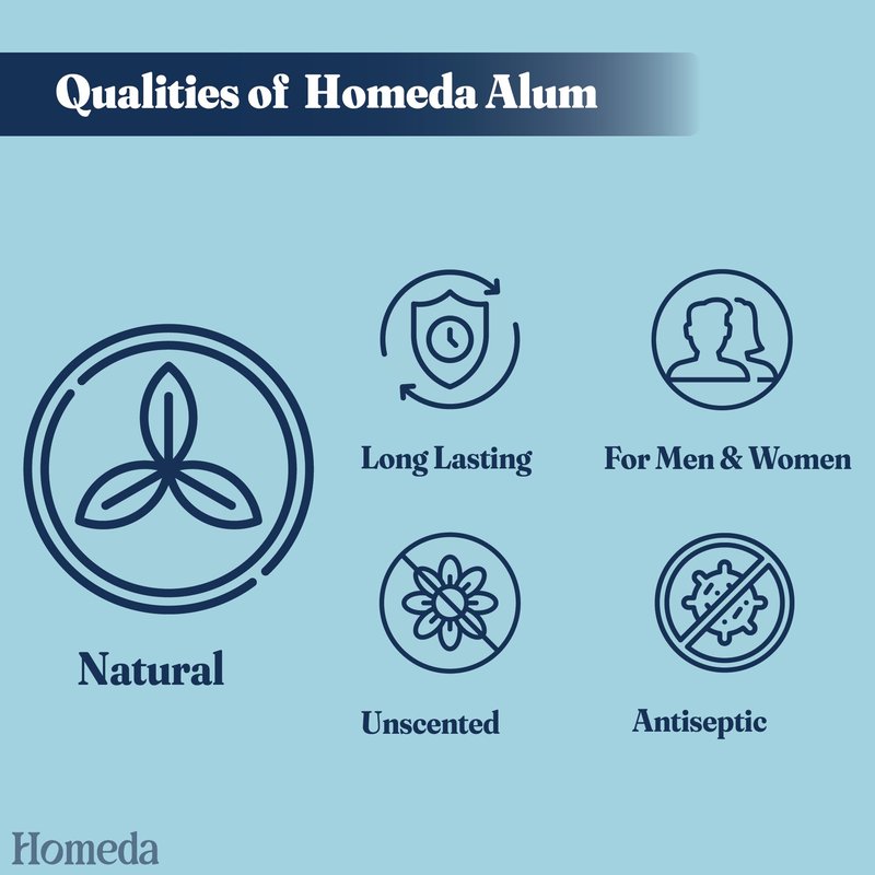 Homeda Alum Block for Shaving, Alum Stone for Face, Piedra De Alumbre Natural Bar for Underarm, Fitkari, Fitkiri, Allum Deodorant for Men and Women - with Storage Case (100g - 1 Piece)