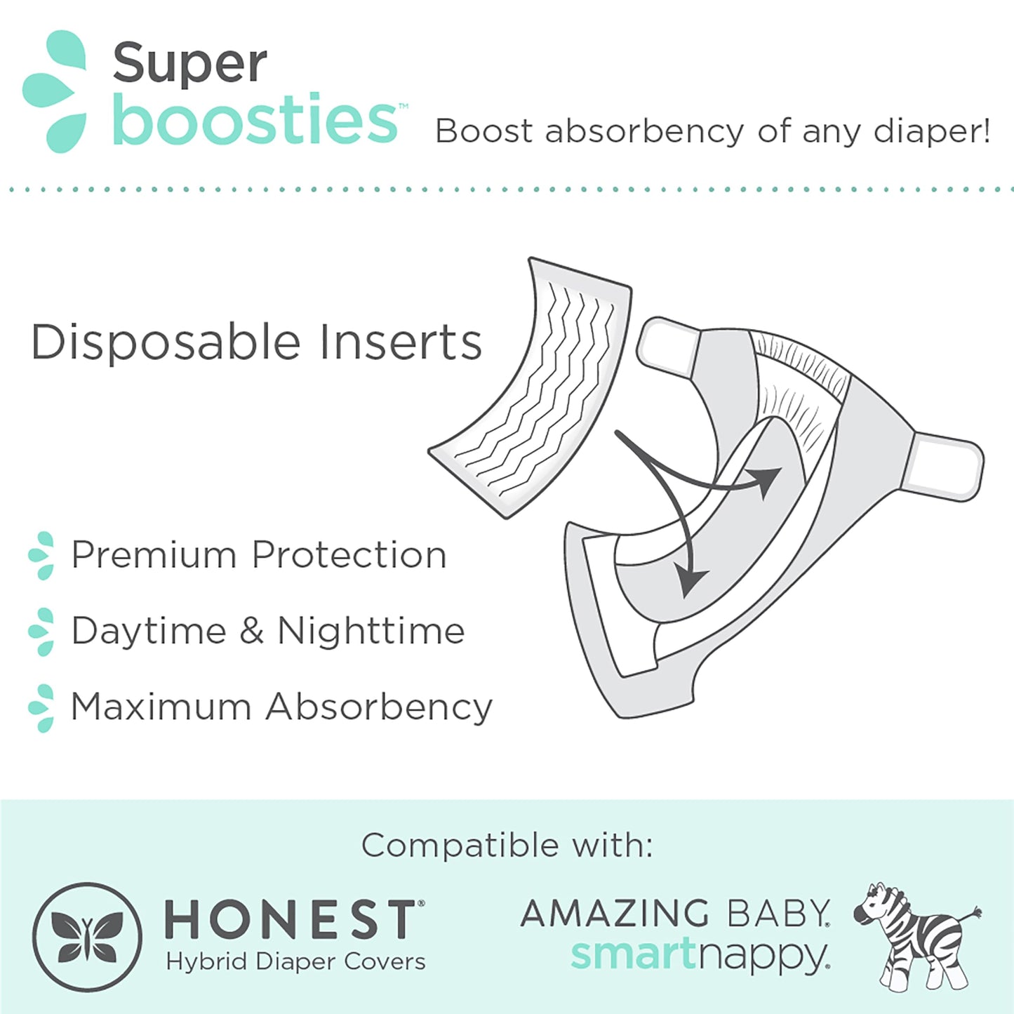 Overnight Diaper Leak Stopper, Super Boosties Disposable Inserts, Use with Pampers Sizes 2-6, Honest Hybrid Diaper Cover Sz Small, Amazing Baby Cover Sz 2, Pocket-Sling Compatible, 4.3x11 in, 96 count