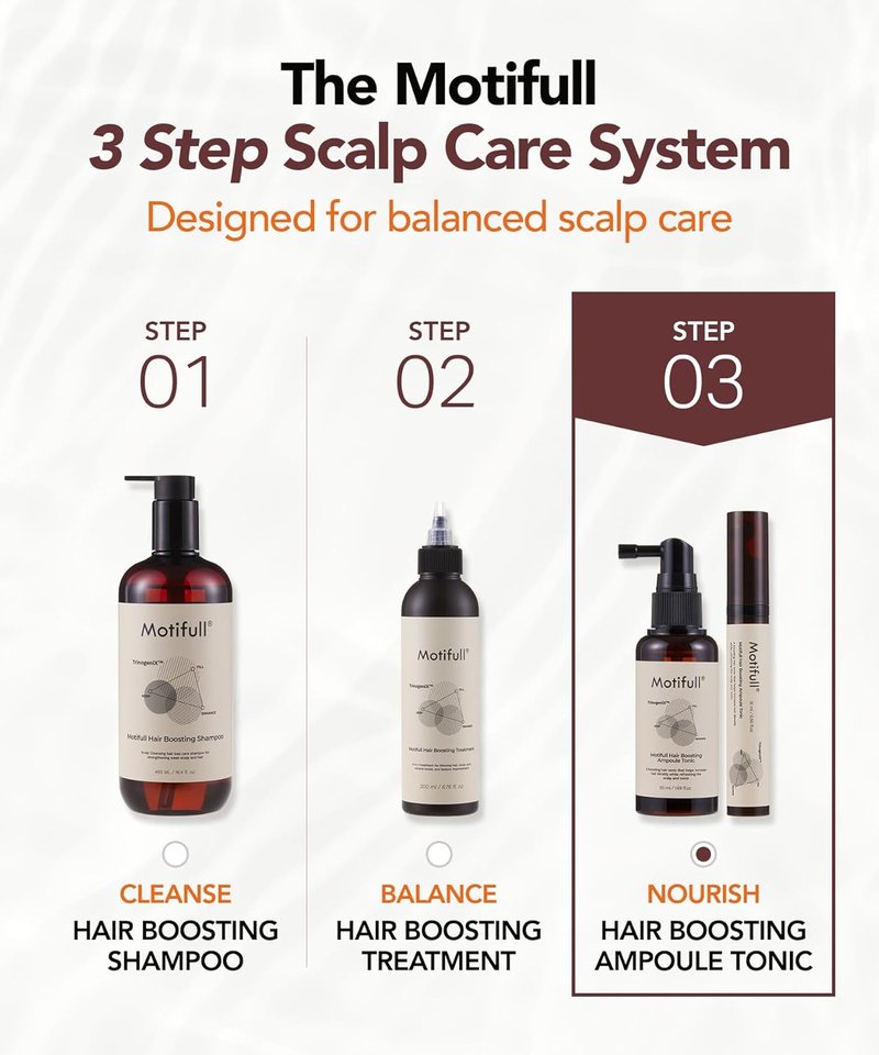Hair Boosting Ampoule Tonic - Scalp Serum for Fine & Thinning Hair | Lightweight TrinogeniX Formula (1.69 fl. oz.)
