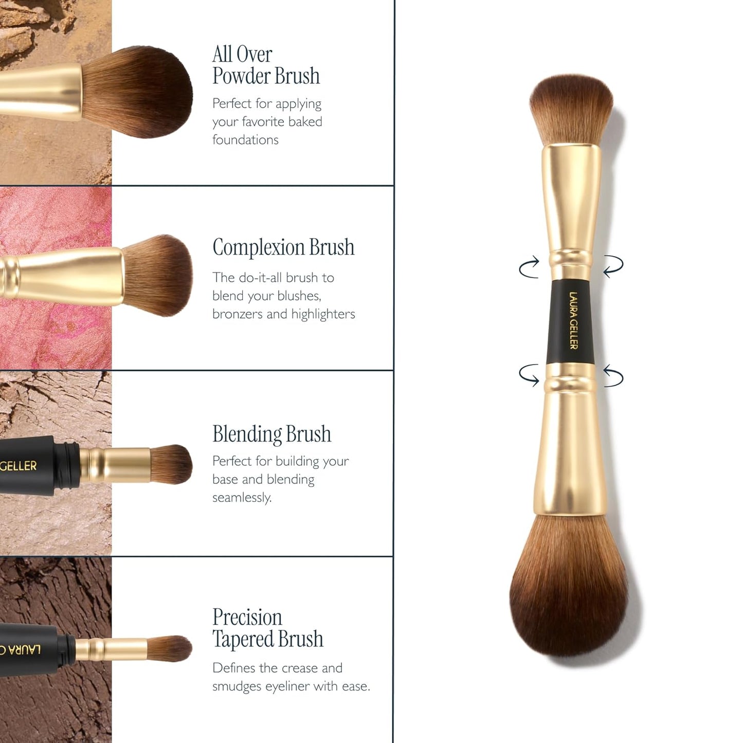 Laura Geller Gellers Greatest Kit - Baked Face & Eye Palette + 4-in-1 Travel Makeup Brush Set