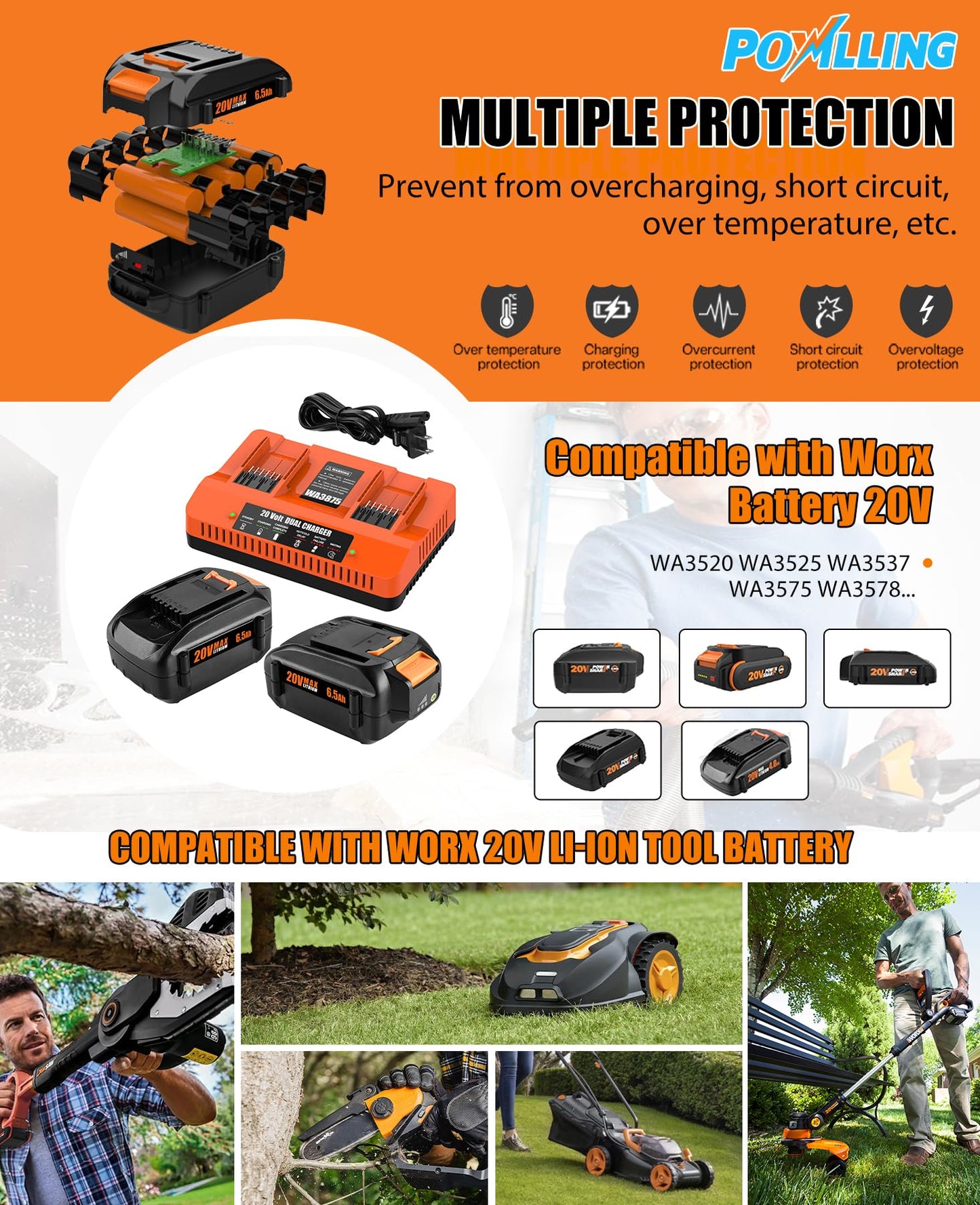 Powilling 2 Pack 6.5Ah Replacement for Worx 20V Battery and Dual Charger Compatible with Worx Battery 20V WA3674 WA3575 WA3525 WA3520 WG151s WG155s WG545s