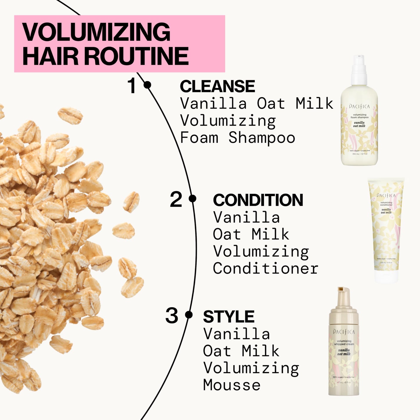 Pacifica Vanilla Oat Milk Volumizing Shampoo & Conditioner Set – Fuller, Bouncier Hair, Fine Or Flat Hair Solution, Sulfate-Free, 100% Vegan Hair Care