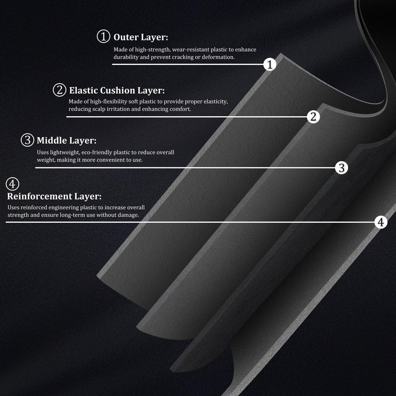 Clipper Guards for Wahl 10 12 14 16 18 20 Hair Clipper Guards 6pcs Extra Long Clipper Guard Attachments 2.5 Inch Clipper Guides Multiple Sizes Universal 2.5", 2.25", 2", 1.75", 1.5", 1.25" (Black)