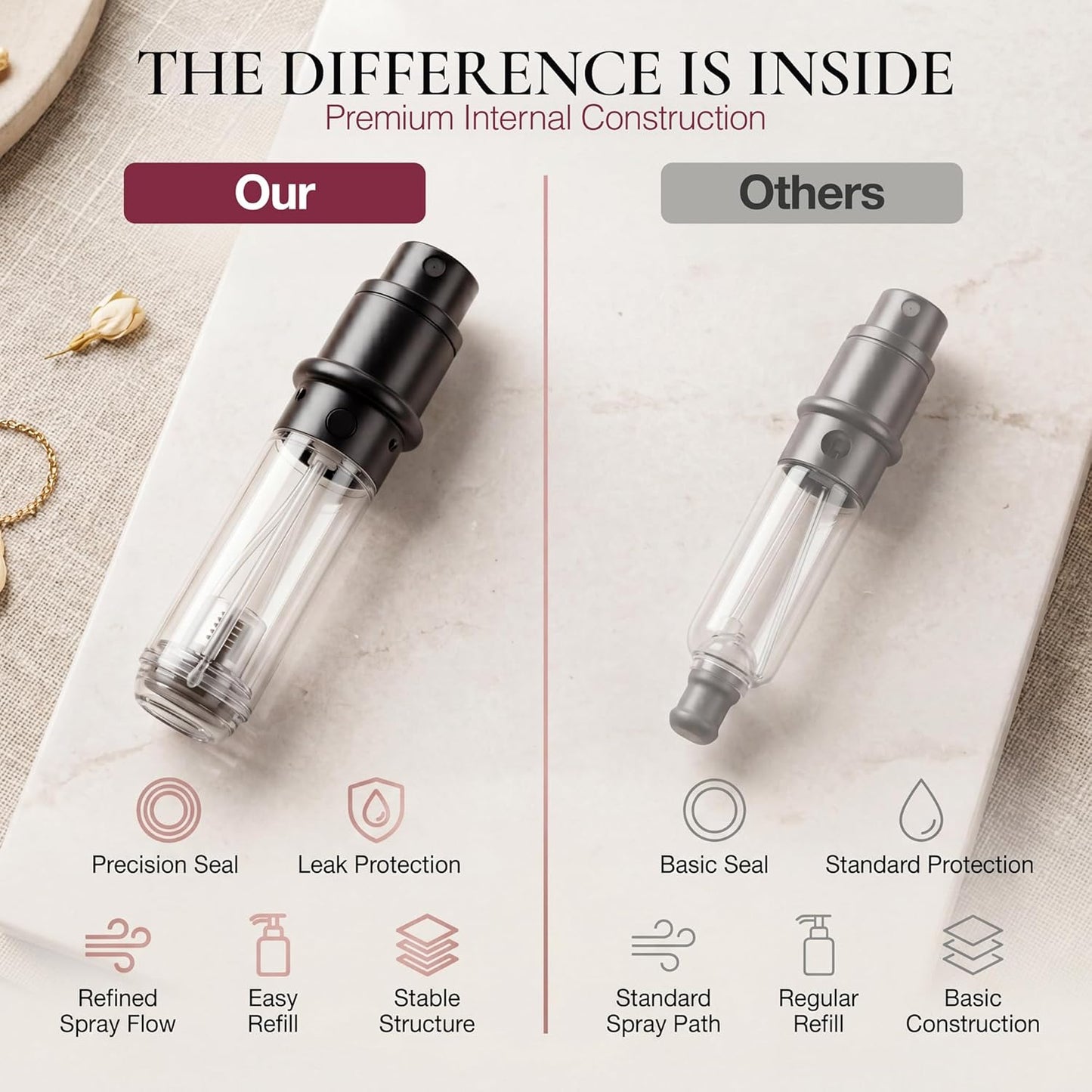 Refillable Travel Perfume Bottle - 5ml Leakproof Atomizer Sprayer | Portable Colors: Blue, Black, Pink, Silver