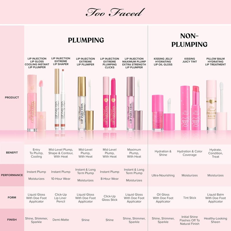 Too Faced Pillow Balm - Ultra-Hydrating Lip Treatment with Hyaluronic Acid | Nourishing Liquid Lip Balm for Soft, Smooth Lips