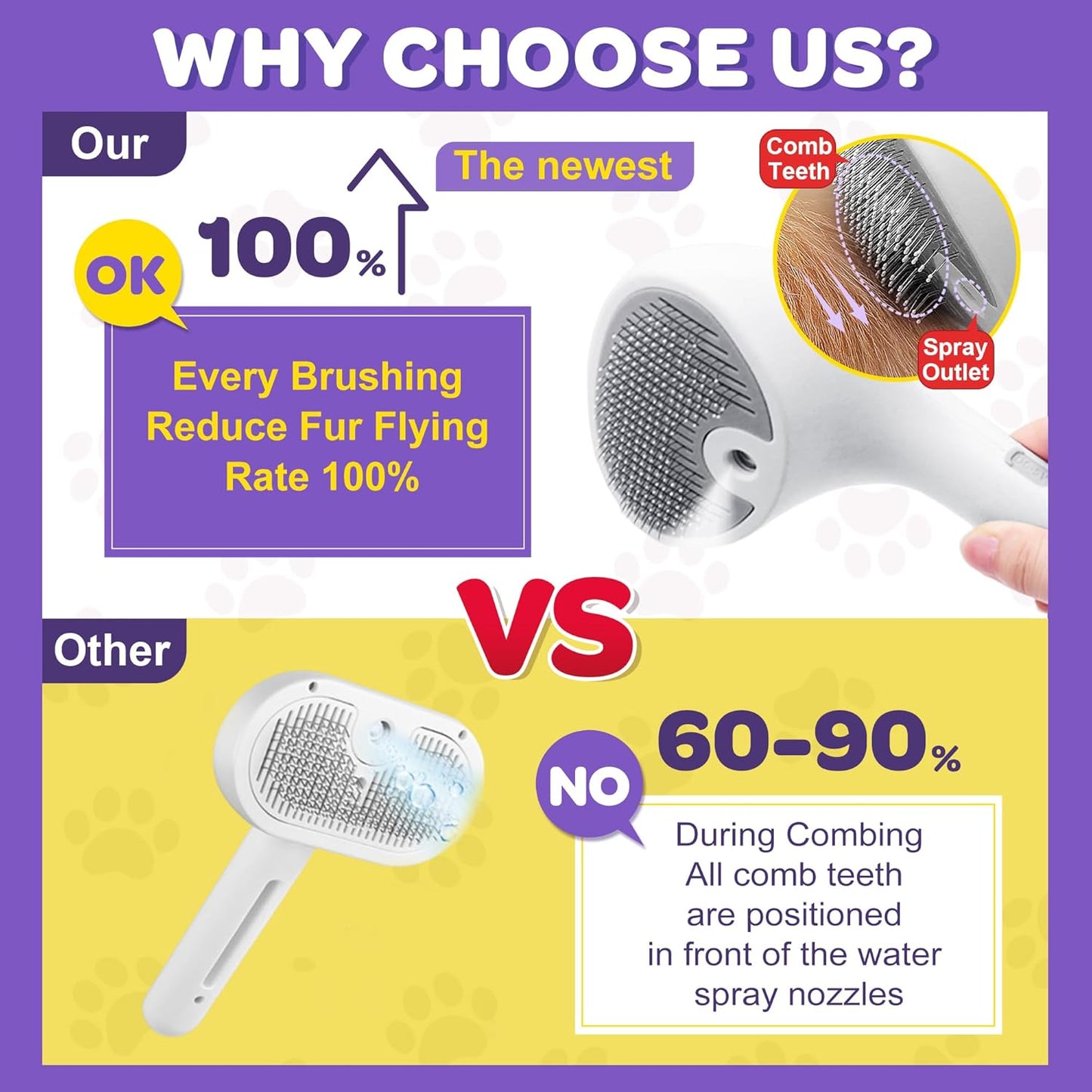 Pet Grooming Spray Brush - Self-Cleaning Cat Hair Removal Tool | Ergonomic Grip for Short & Long Haired Pets