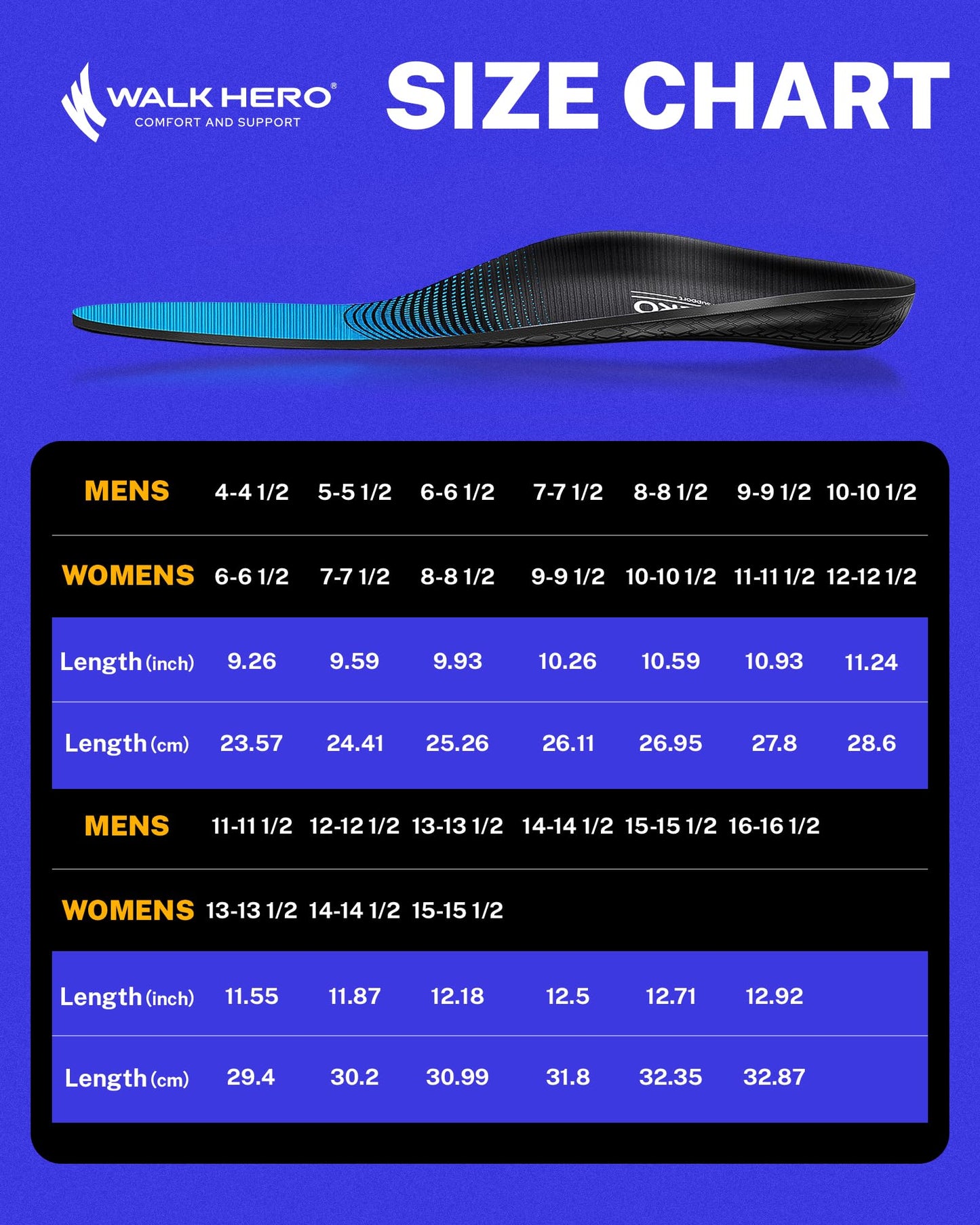 Walkhero Plantar Fasciitis Pain Relief Insoles High Arch Support Orthotic Shoes Inserts, Relieve Flat Feet and Foot Fatigue (Mens 6-6 1/2 | Womens 8-8 1/2, Blue)
