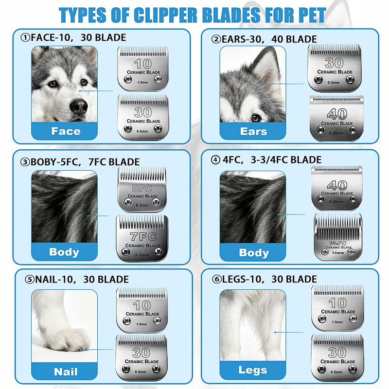 Dog Grooming Replacement Blades Compatible with Andis Dog Clipper, Dog Clipper Blades Compatible with Oster A5,Wahl KM-10 Series Dog Clipper,7FC Blades (3.2mm)