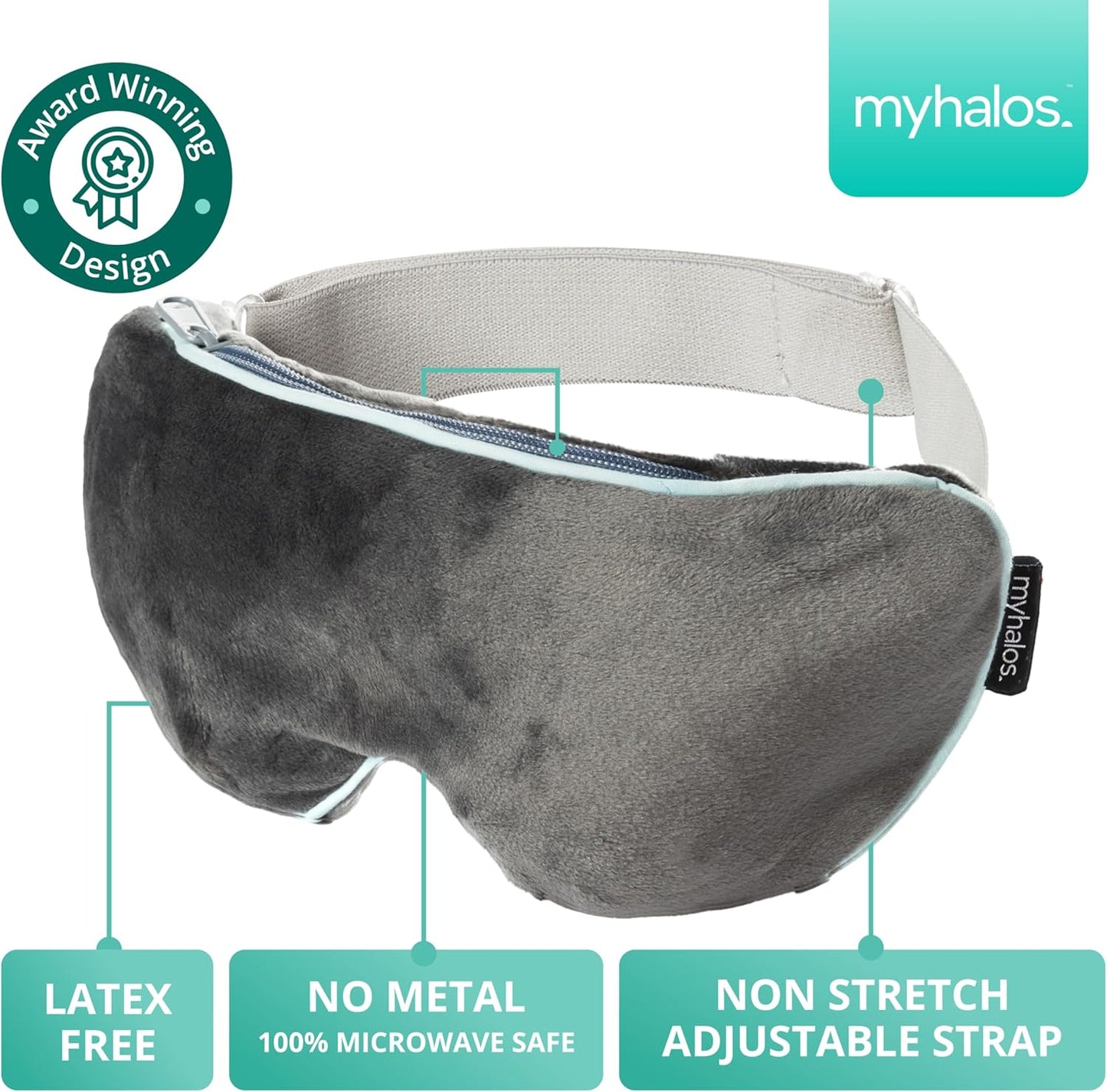 Heated Eye Mask for Dry Eyes - Steam Warm Compress for Styes & Blepharitis | Moist Heat Therapy Pad