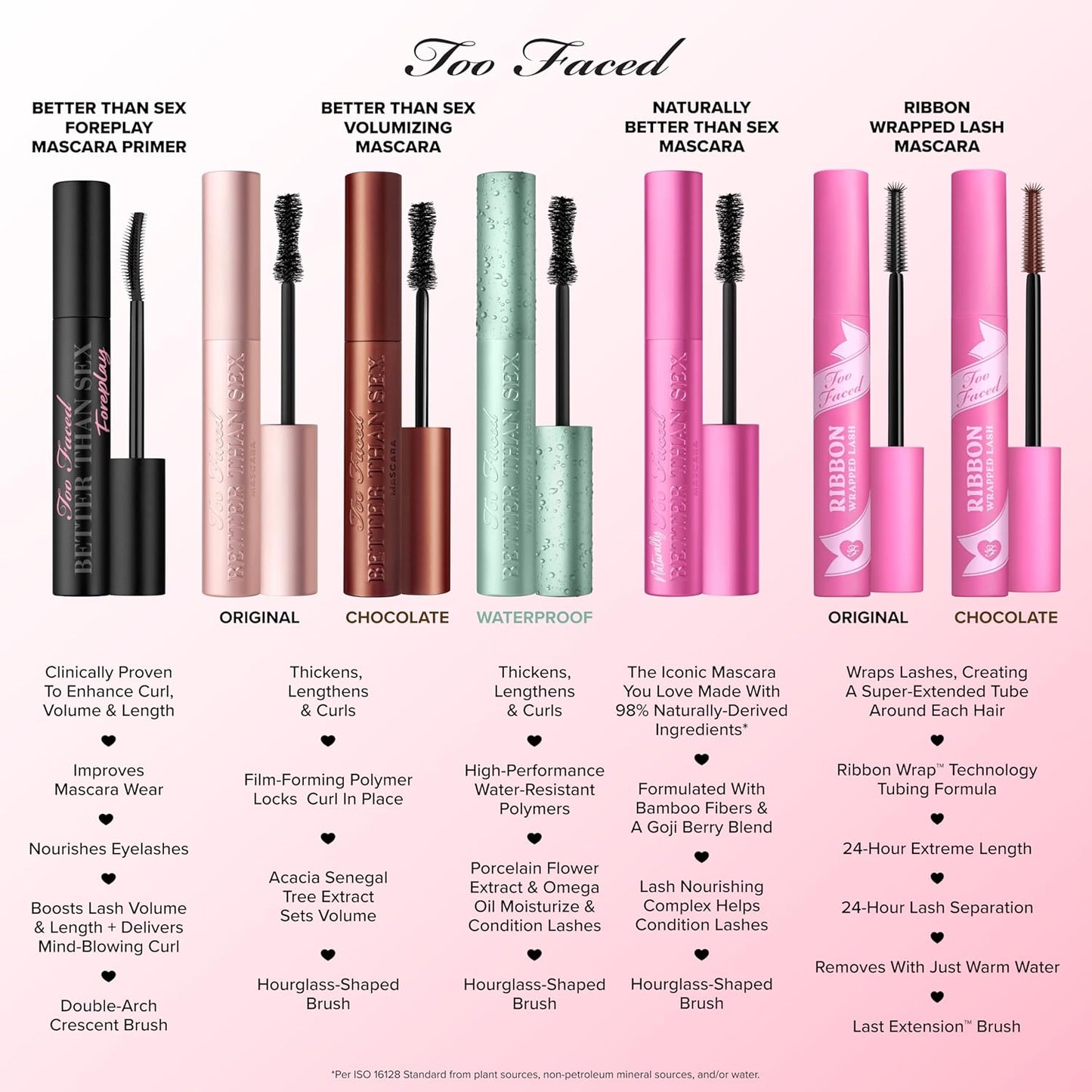 Too Faced Extreme Length Tubing Mascara - Ribbon Wrapped | No Smudging, Flaking, or Clumping